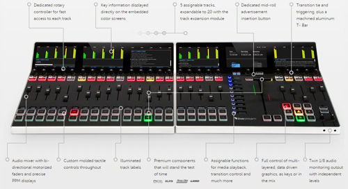 Livestream Studio Surface Panel Detail